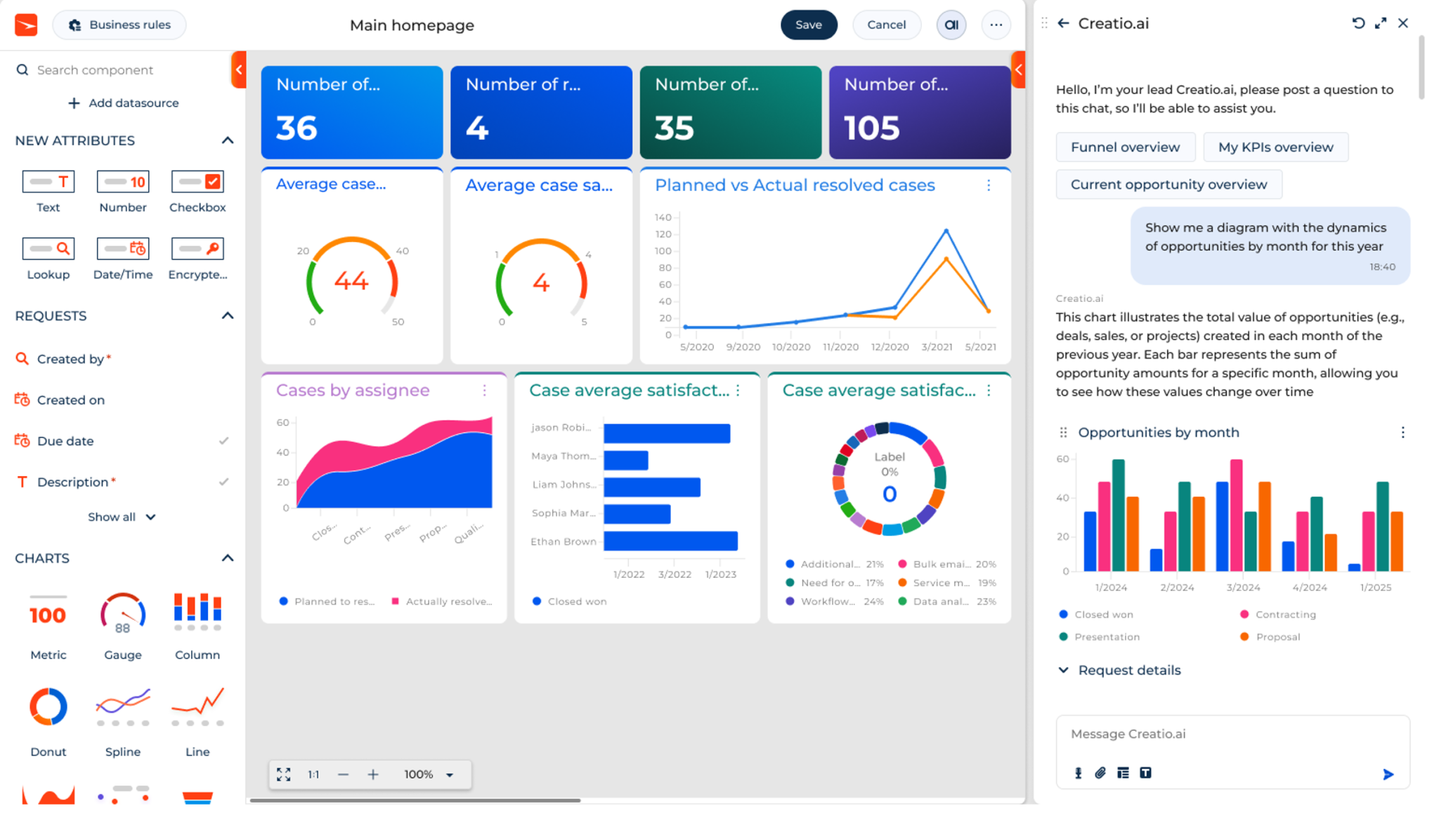 Dashboard Designer screenshot