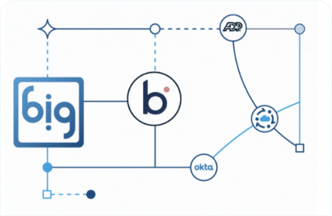 tibco to boomi with BIG