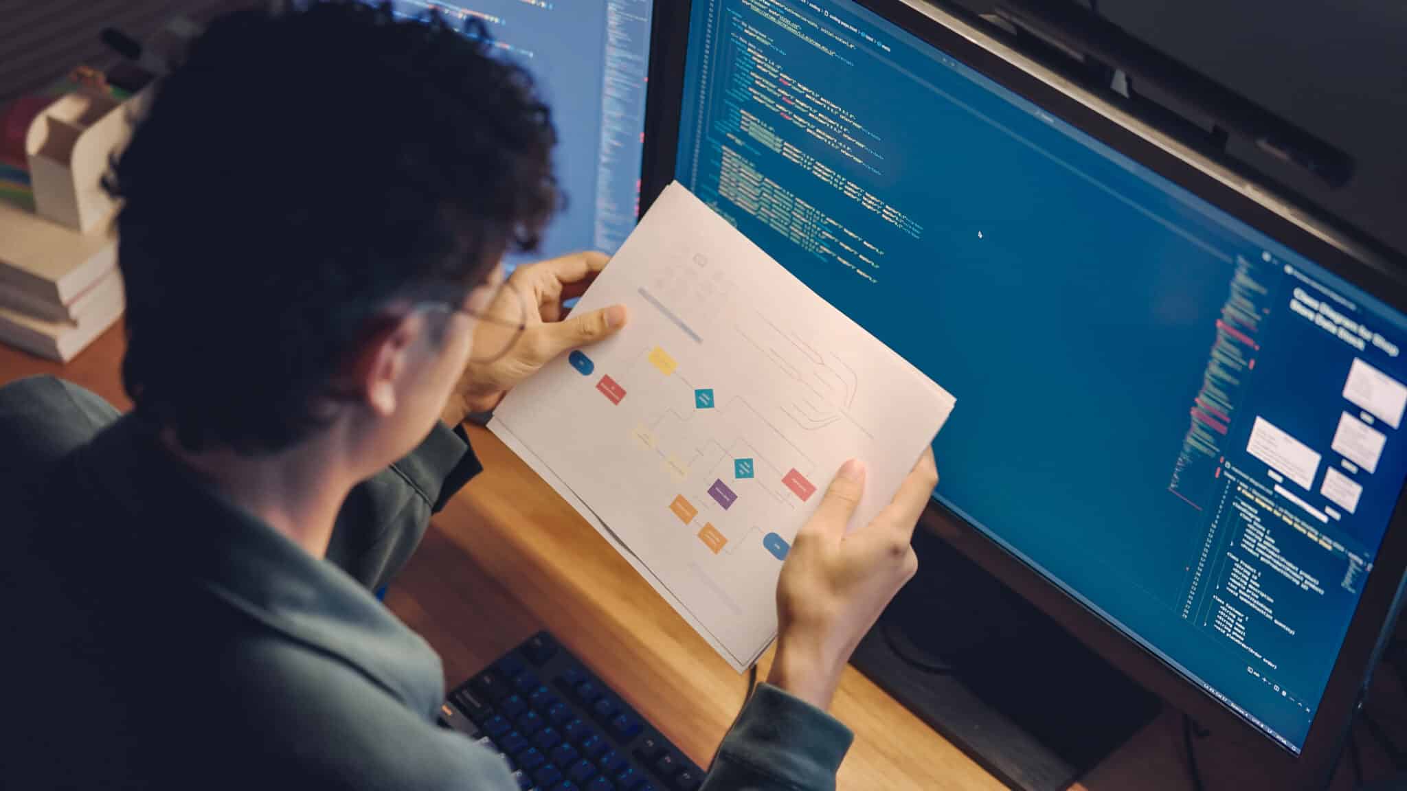 programmer or IT specialist software developer working on code examining design based on the visual charts diagrams and design wireframes integrating and development on dual monitors computer