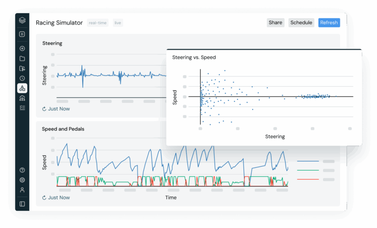 Databricks real time analytics