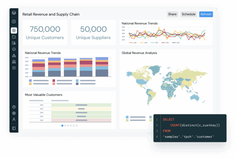 databricks-warehousing