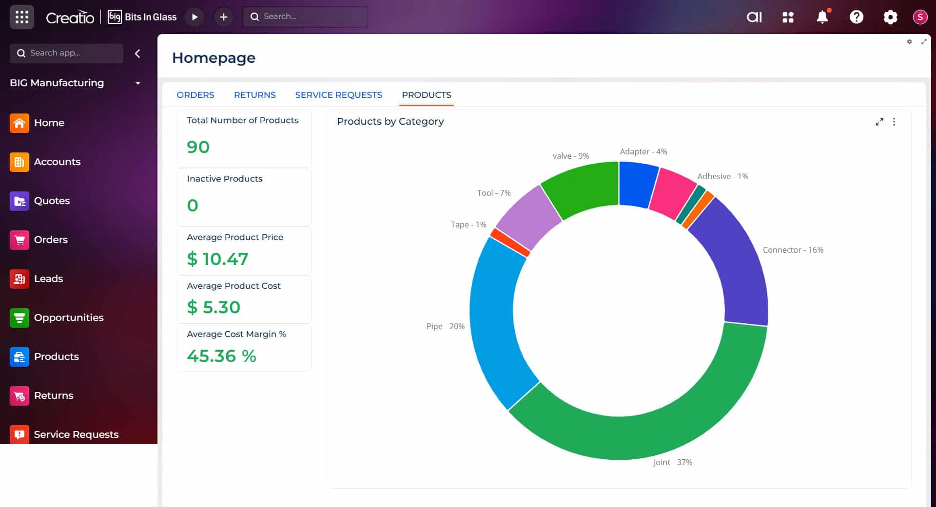 buying patterns screenshot